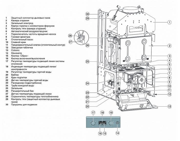 Газовый котел buderus u042 24k инструкция по эксплуатации