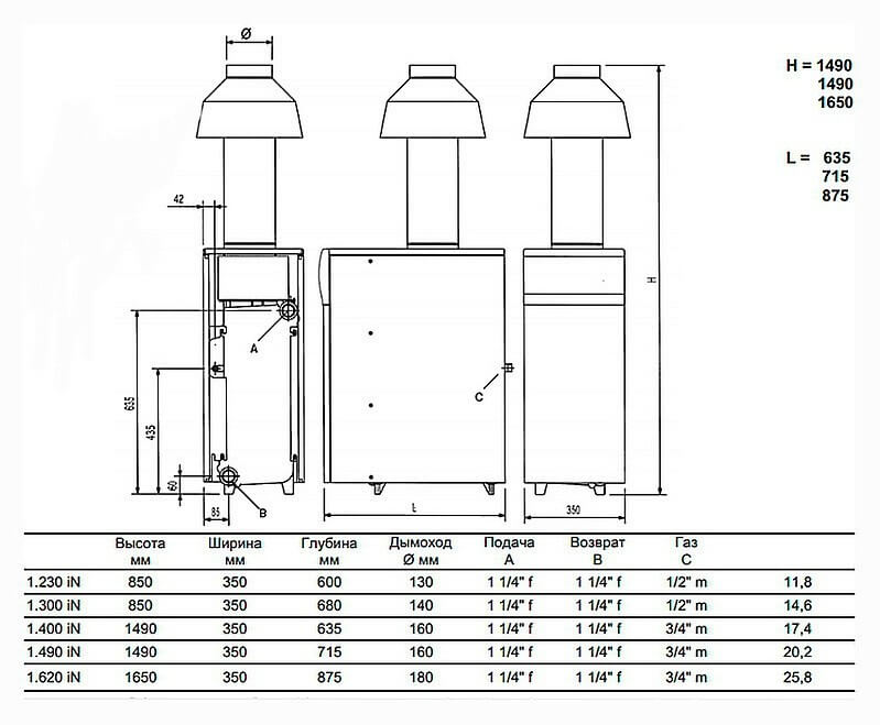 Купить BAXI SLIM 1.400 iN 6E напольный одноконтурный газовый котел в  интернет-магазине TDKomfort.ru.
