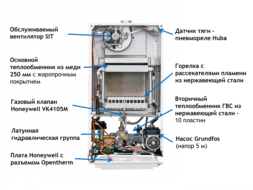 Какой генератор нужен для газового котла baxi