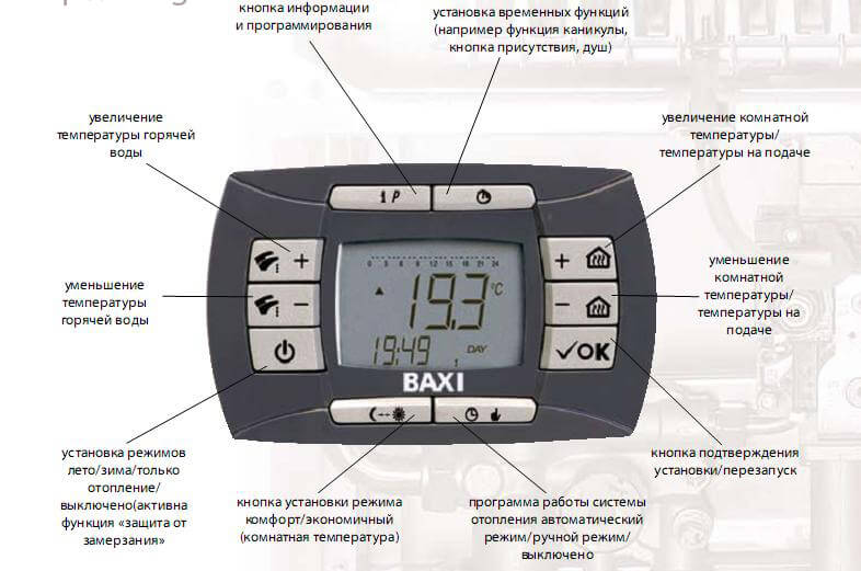 Baxi NUVOLA-3 Comfort 240 Fi настенный газовый котел (двухконтурный)
