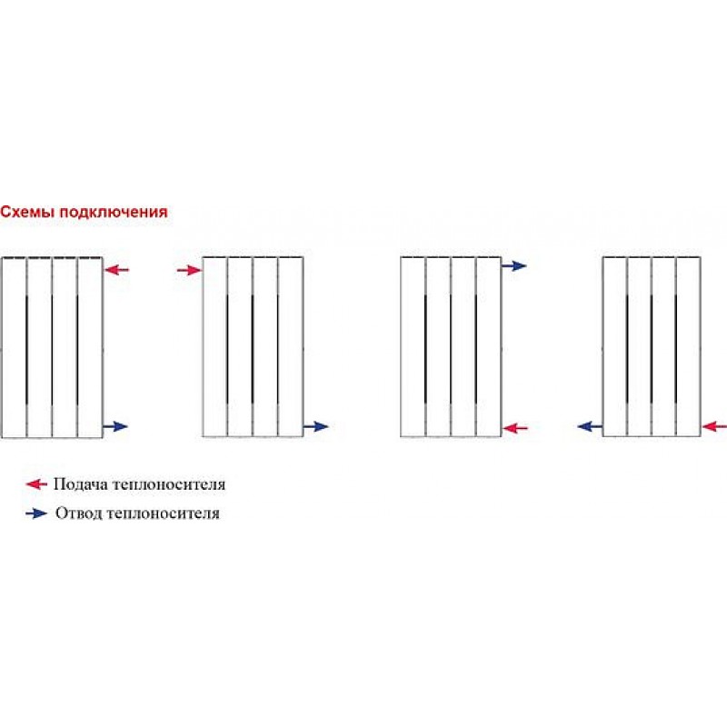 Схема подключения биметаллических радиаторов отопления