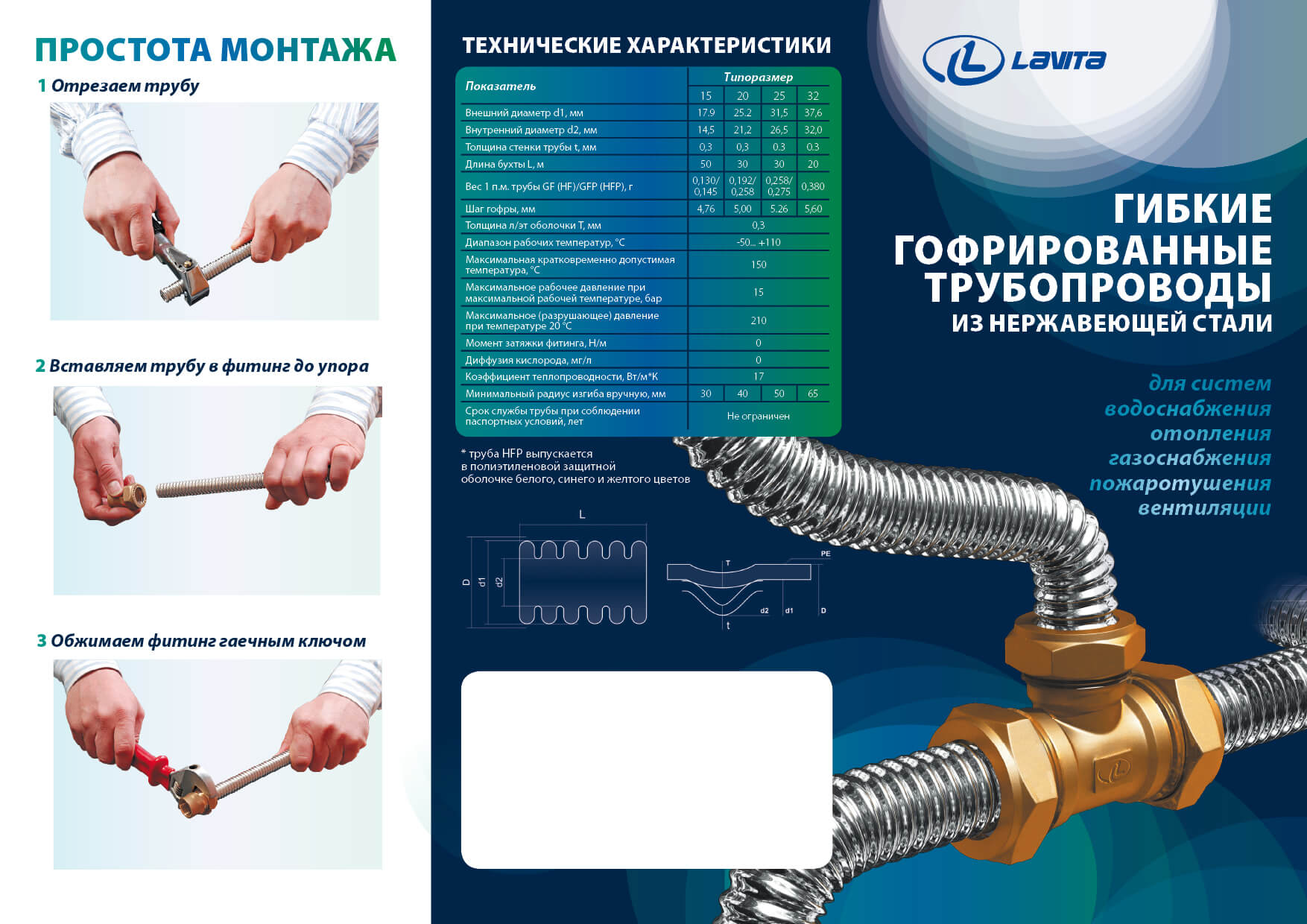 Lavita HF20A отожженная гофрированная труба из нержавеющей стали – купить с  доставкой в Москве