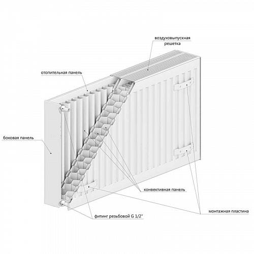 Rommer Compact 33 300 2200