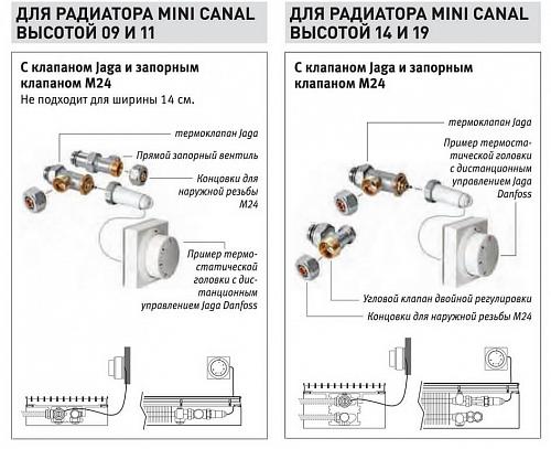 JAGARUS Mini Canal RNA/JR 340-90-3100 внутрипольный конвектор с естественной конвекцией (рулонная алюминиевая)
