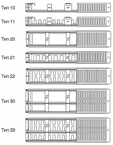 Buderus Logatrend K-Profil 22 600 1600 