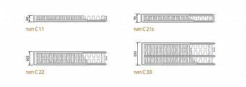 EVRA Compact С33 500x1400 стальной панельный радиатор с боковым подключением