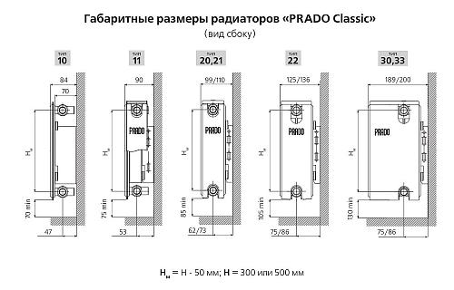 Prado Classic C22 500х2400 панельный радиатор с боковым подключением