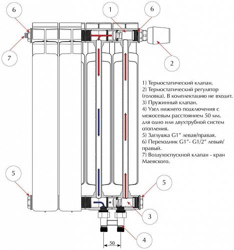 Rifar Base Ventil 350 10 секции биметаллический радиатор с нижним правым подключением