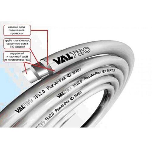 Valtec PEX-AL-PEX (45 м) 32x3,0 мм Труба металлопластиковая