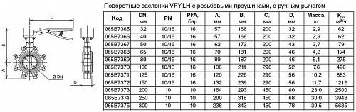 Danfoss VFY-LH DN40 (065B7366) Дисковой поворотный затвор межфланцевый