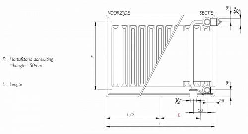 STELRAD Novello 21 600х1200 Стальные панельные радиаторы с нижним подключением