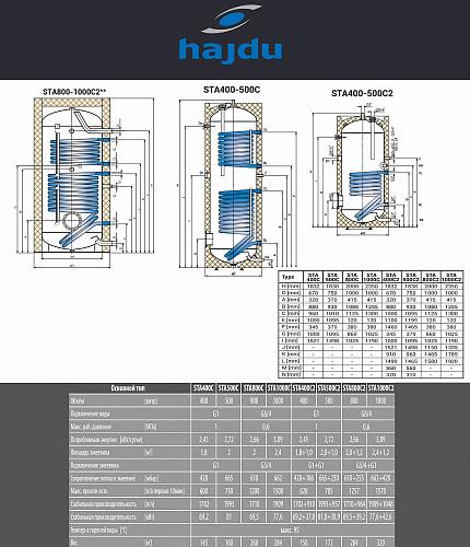 Hajdu STA 300 C2 Бойлер косвенного нагрева напольный