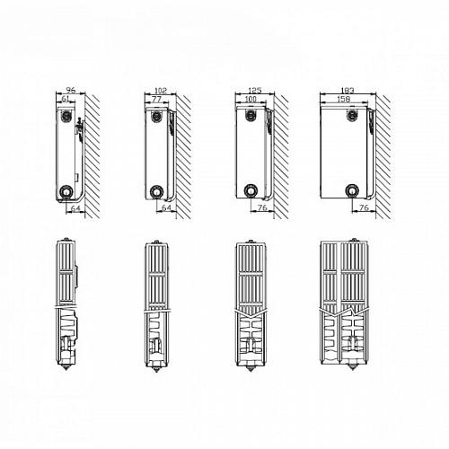 STELRAD Compact 21 900х2000 Стальные панельные радиаторы с боковым подключением