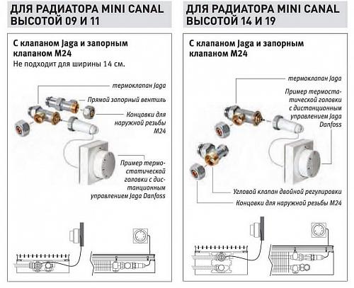JAGARUS Mini Canal RMN/JR 180-90-900 внутрипольный конвектор с естественной конвекцией (рулонная из дерева)