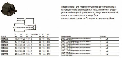 Концевой уплотнитель Twin для трубы 1034305