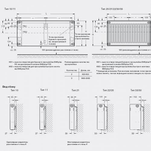 Buderus Logatrend K-Profil 10 400 400