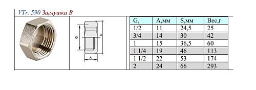 Valtec 1 1/2" Заглушка резьбовая