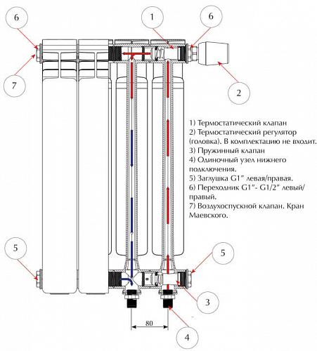 Rifar Alum Ventil 350 - 9 секции алюминиевый радиатор с нижним левым подключением