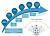 Настенная сплит-система Midea Kids Star MSEAAU-09HRFN1(SP)/ MOA01-09HFN1 Inverter