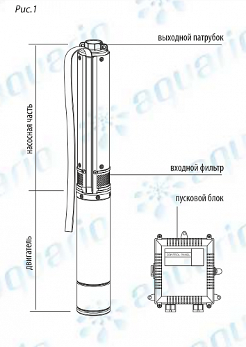 Aquario ASP3B-100-100BE скважинный насос (кабель 1.5м)