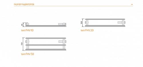 Purmo Plan Ventil Hygiene FHV30 600x1800 стальной панельный радиатор с нижним подключением