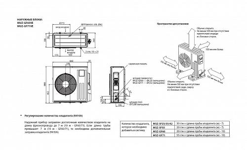 Настенные сплит-системы Mitsubishi Electric MSZ-GF60VE/MUZ-GF60VE  Standart Inverter