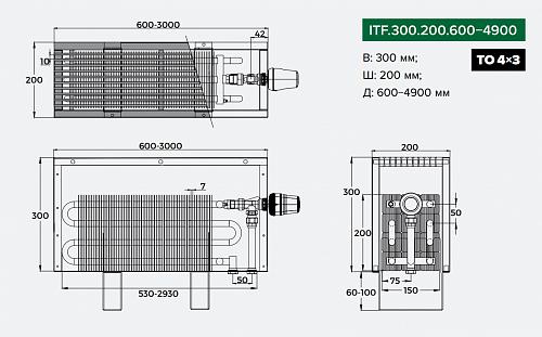 Itermic ITF 300-200-2300 конвектор напольный