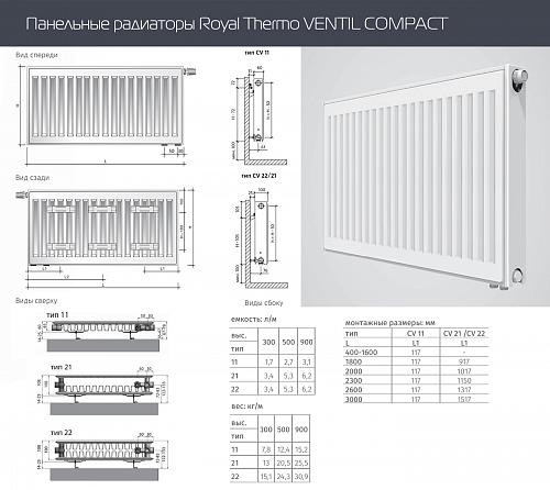 Royal Thermo Ventil Compact VC22 300x400