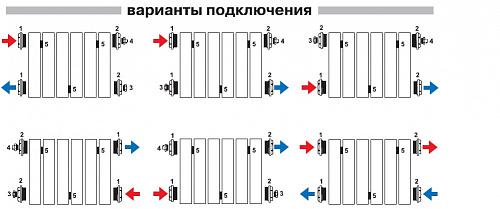 Теплоприбор BR1-350/20 секции БиМеталлический радиатор