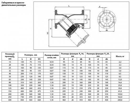 Danfoss FVF DN25 (065B7742) Фильтр сетчатый с пробкой Ру16