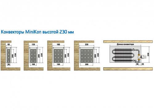 Varmann MiniKon Комфорт 185-230-1900 Конвектор напольный