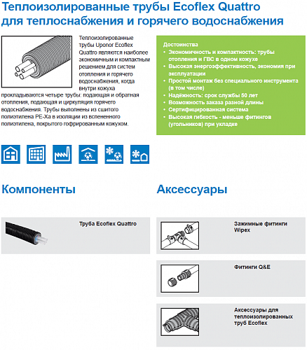 Труба Uponor Ecoflex Quattro 2x32x2,9-28x4,0-18x2,5 /175 Бухта 200 м '1Ф, 1084888