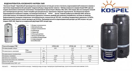 Kospel SWR-100 Водонагреватель косвенного нагрева