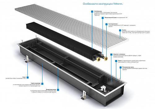 Varmann Ntherm 300-200-1400 Внутрипольный водяной конвектор с естественной конвекцией