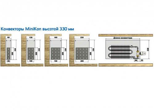 Varmann MiniKon Стандарт 85-330-800 Конвектор напольный