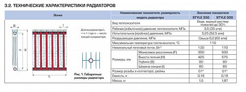 Stout Style 350 - 21 секция секционный биметаллический радиатор