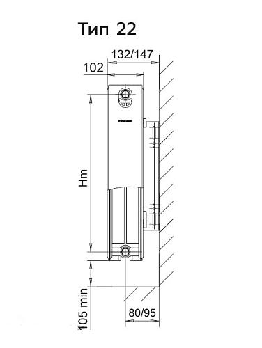 Rommer Ventil 22 200 2800