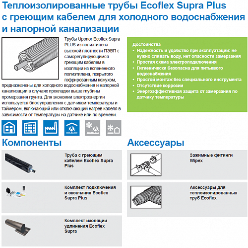 Труба Uponor Supra Plus (бухта 150м) 50x4,6 /90 для холодного водоснабжения и напорной канализации 1048691