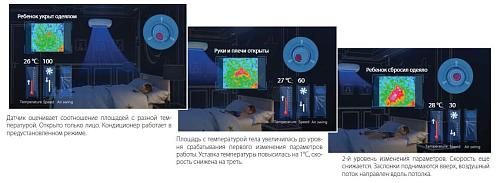 Настенная сплит-система Midea Kids Star MSEAAU-09HRFN1(SP)/ MOA01-09HFN1 Inverter