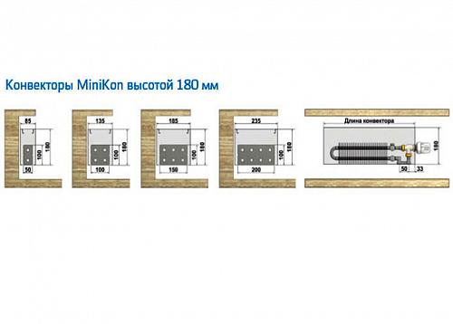 Varmann MiniKon Стандарт 185-180-1000 Конвектор напольный