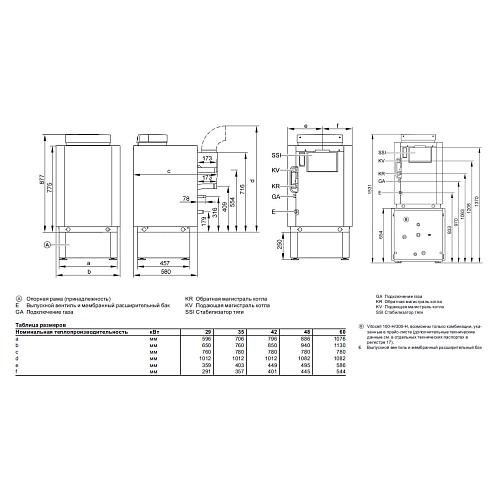 Напольный газовый котёл Viessmann Vitogas 100 F Vitotronic 100 тип KC4В 120 кв