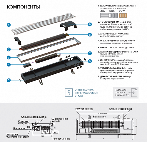 Itermic ITTB 190-4000-400 внутрипольный конвектор