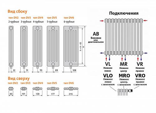 Purmo Delta Laserline VLO 3057 26 секций стальной трубчатый радиатор