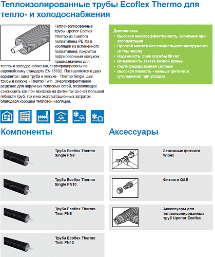 Труба Uponor Thermo Single 32x2,9 /140PN6 для отопления 1018110