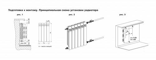 Rifar Alum 500 15 секции алюминиевый секционный радиатор