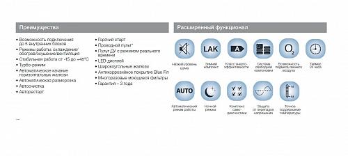 Кассетный внутренний блок Electrolux EACC/I-12 FMI/N8_ERP Free Inverter