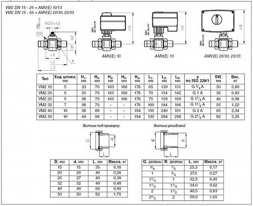 Danfoss VM 2 DN15 (065B2015) Клапан регулирующий с наружной резьбой Kvs-2,5 м3/час