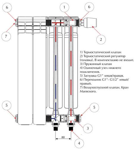 Rifar Alum Ventil 350 - 15 секции алюминиевый радиатор с нижним левым подключением