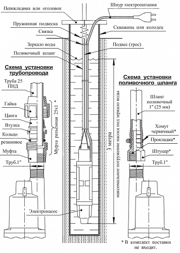 Unipump Бавленец 2 БВ-024-40-У5 20 м Насос погружной вибрационный