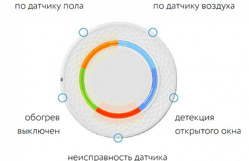 Терморегулятор Теплолюкс LumiSmart 25  для теплого пола